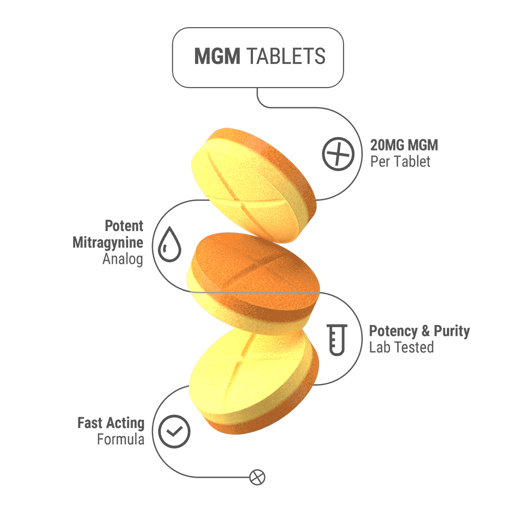 20mg MGM-15 Tablets - Mango + Peach - 4