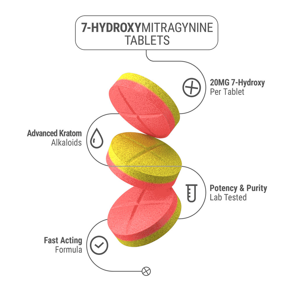 20mg 7-Hydroxy Tablets - Strawberry + Lemondade - 4