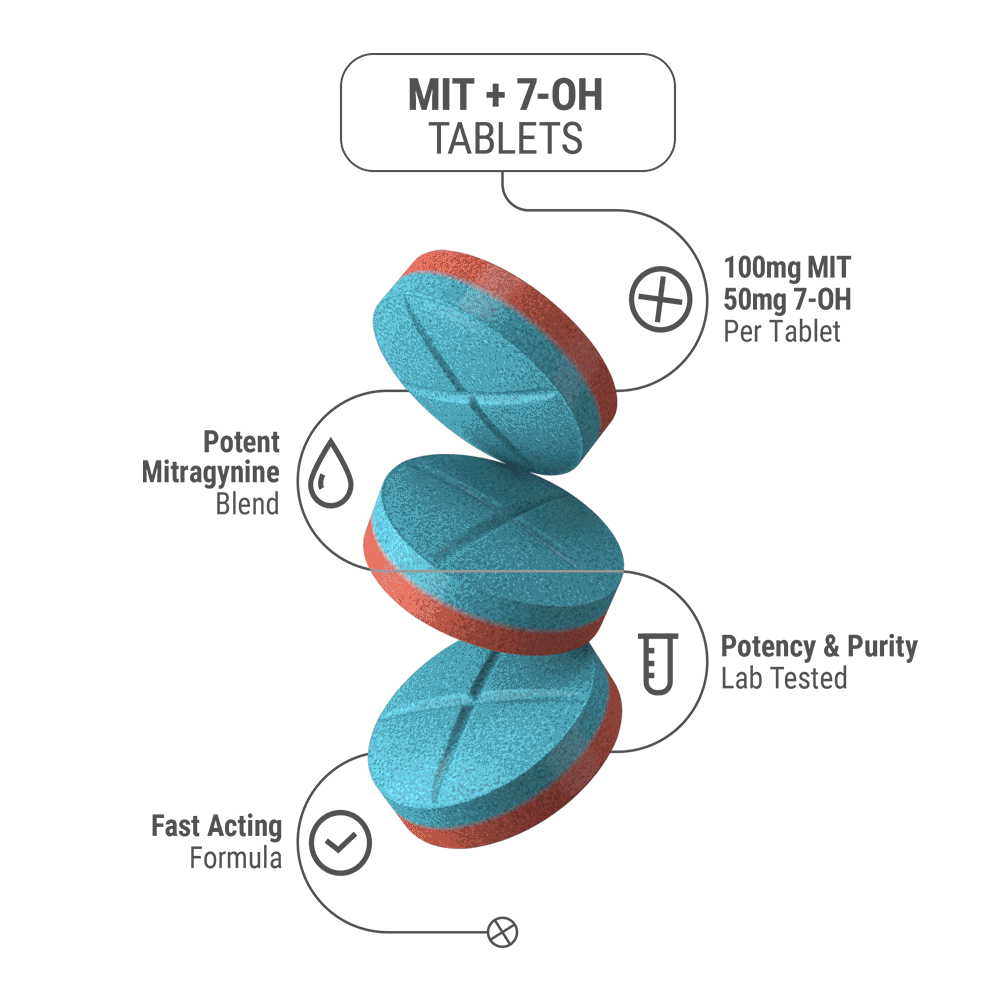 150mg Mitragynine & 7-Hydroxy Tablets - Blue Razz + Strawberry - 4