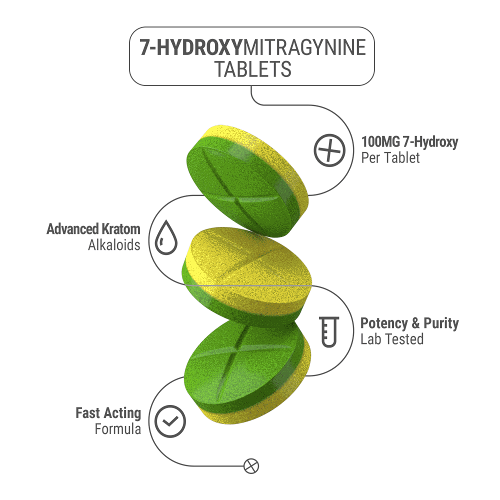 100mg 7-Hydroxy Tablets - Apple + Lemon - 4