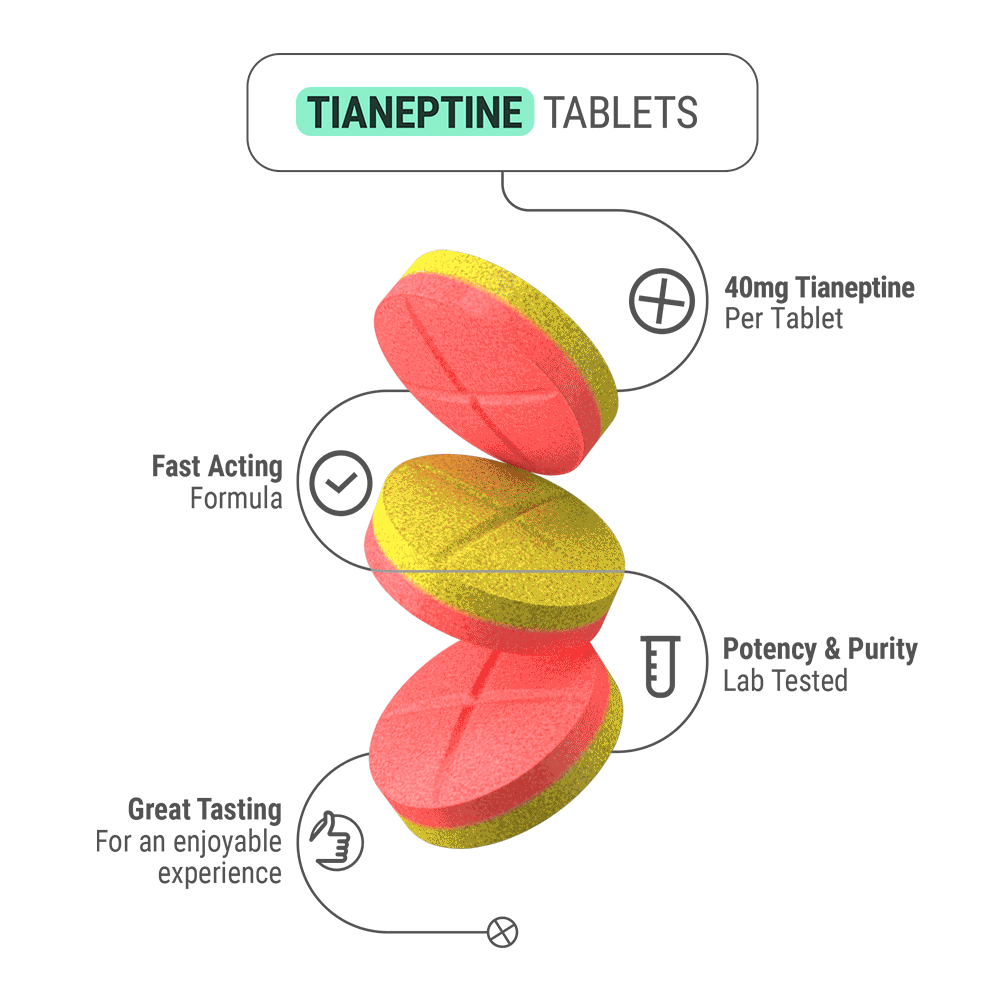 40mg Tianeptine Tablets - Watermelon & Pineapple - 4