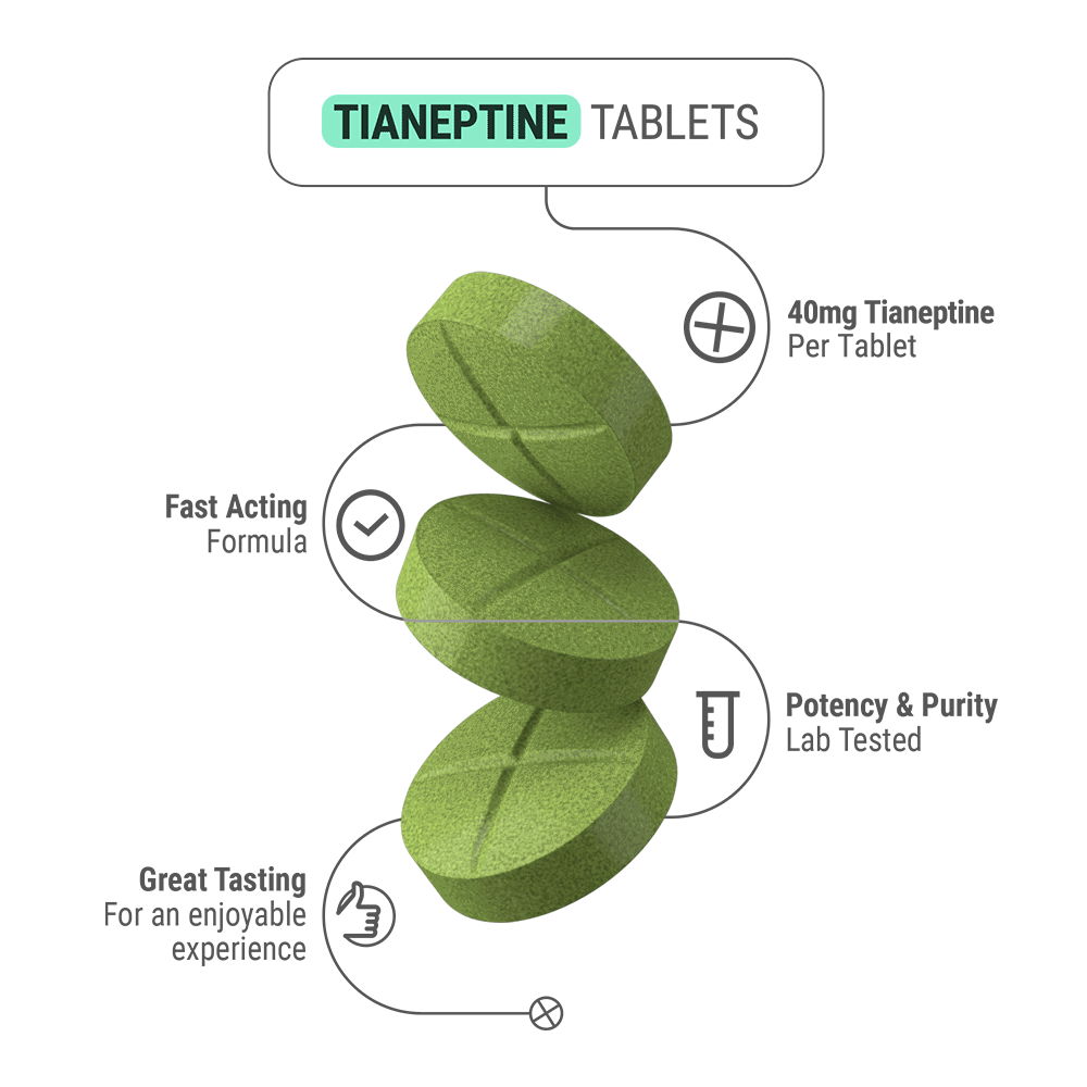 40mg Tianeptine Tablets - Kiwi & Strawberry - 4