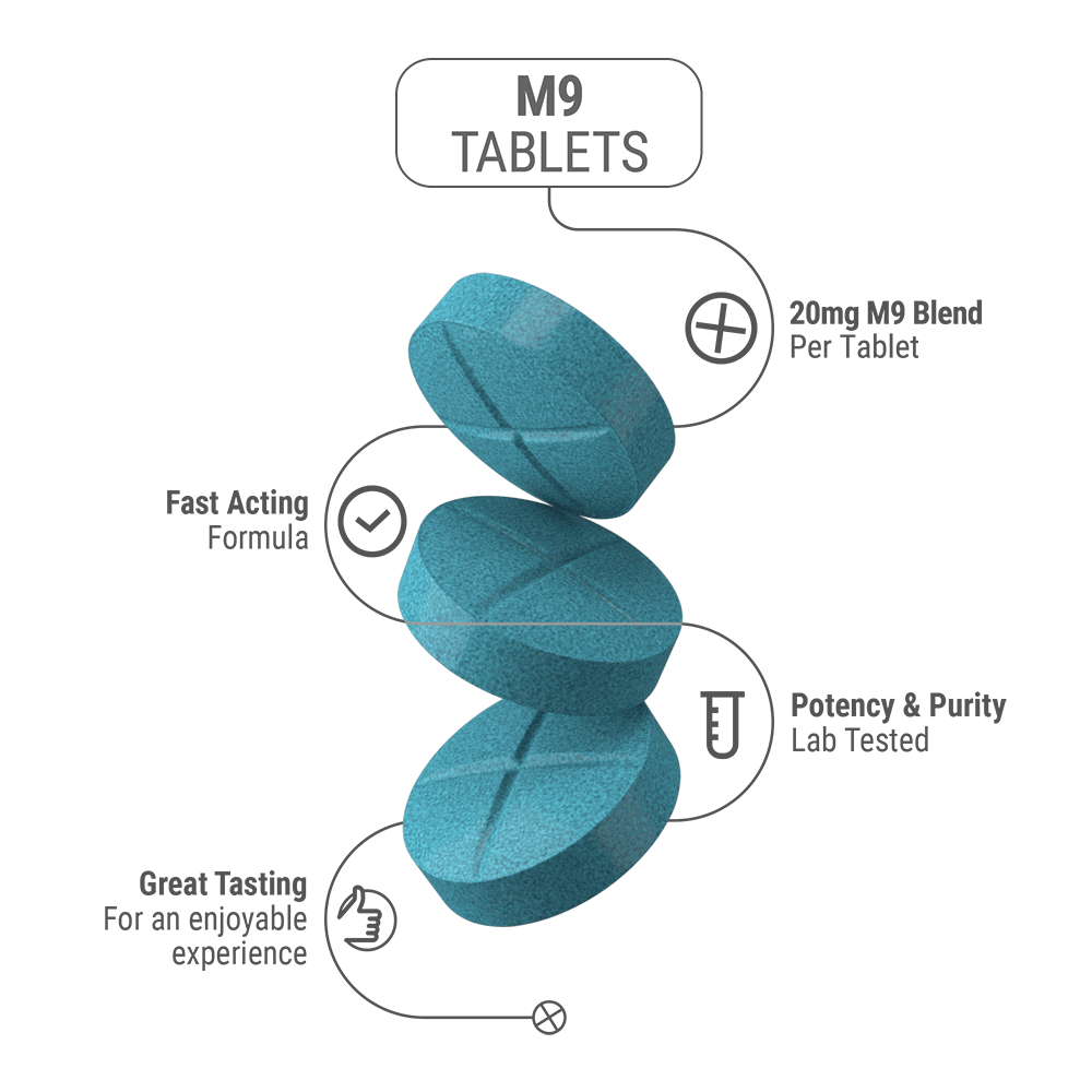 20mg M9 Blend Tablets - Unflavored - 5