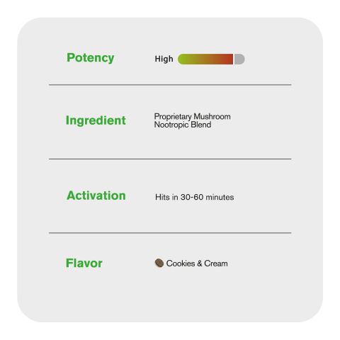 1,200mg Magic Mushroom Tablets - Cookies & Cream - Shrooomies - Thumbnail 6