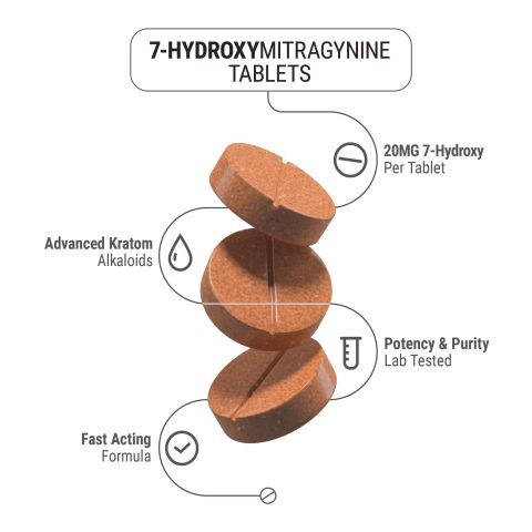 20mg 7-Hydroxy Tablets - Citrus - Thumbnail 5