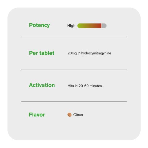 20mg 7-Hydroxy Tablets - Citrus - Thumbnail 7