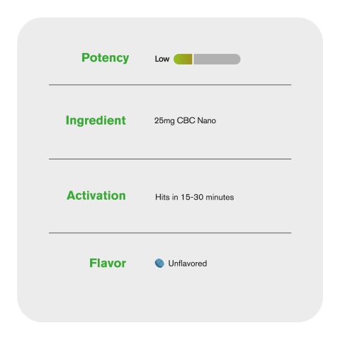 25mg CBC Nano Tablets - Unflavored - Thumbnail 7