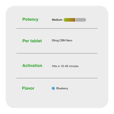 25mg CBN Nano Tablets - Blueberry - Thumbnail 7