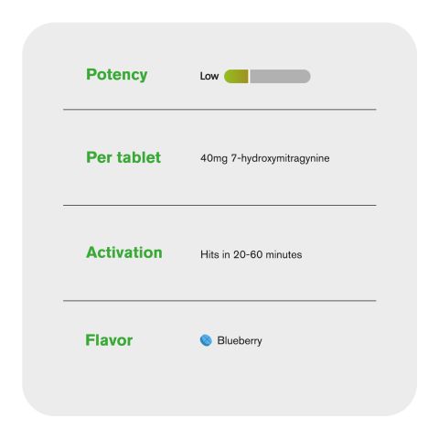 40mg 7-Hydroxy Tablets - Blueberry - Thumbnail 7
