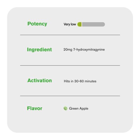 20mg 7-Hydroxy Tablets - Green Apple - Thumbnail 7