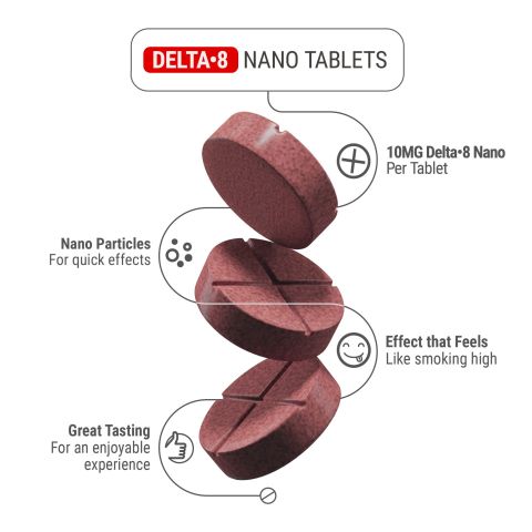 10mg D8 Nano Tablets - Berries - Thumbnail 5