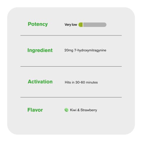 20mg 7-Hydroxy Tablets - Kiwi & Strawberry - Thumbnail 7