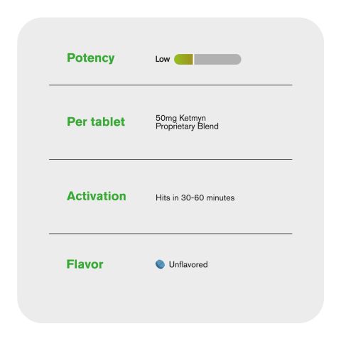 50mg Ketmyn Tablets - Unflavored - Thumbnail 7