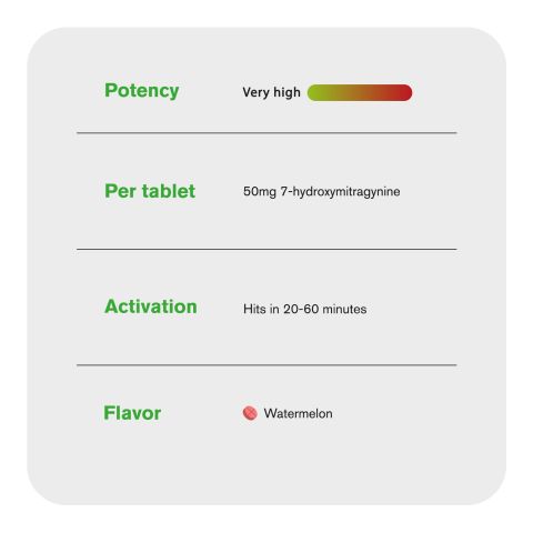 50mg 7-Hydroxy Tablets - Watermelon - Thumbnail 7