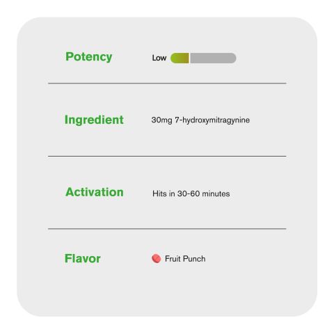 30mg 7-Hydroxy Tablets - Fruit Punch - Thumbnail 7