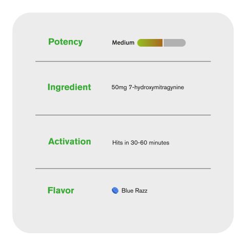 50mg 7-Hydroxy Tablets - Blue Razz - Thumbnail 7