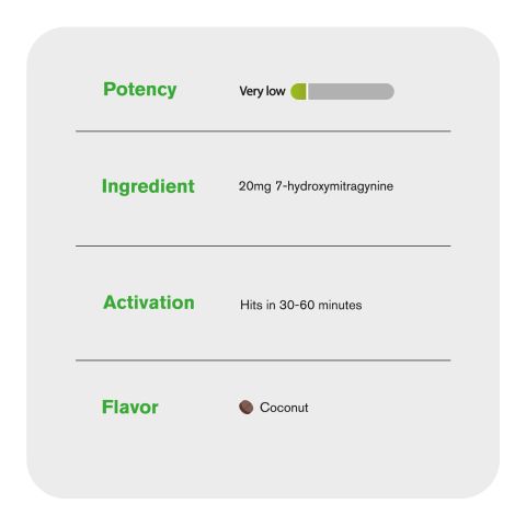 20mg 7-Hydroxy Tablets - Coconut - Thumbnail 7