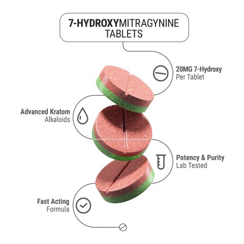 20mg 7-Hydroxy Tablets - Watermelon - Thumbnail 5