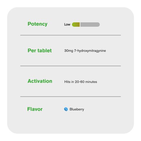 30mg 7-Hydroxy Tablets - Blueberry - Thumbnail 8