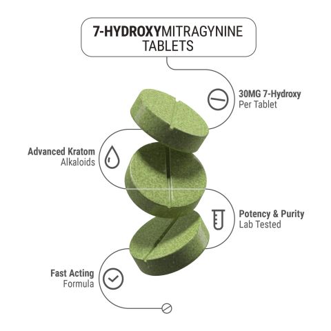 30mg 7-Hydroxy Tablets - Mint - Thumbnail 5