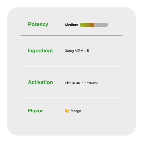30mg MGM-15 Tablets - Mango - Thumbnail 7