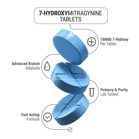 100mg 7-Hydroxy Tablets - Blueberry - Thumbnail 5
