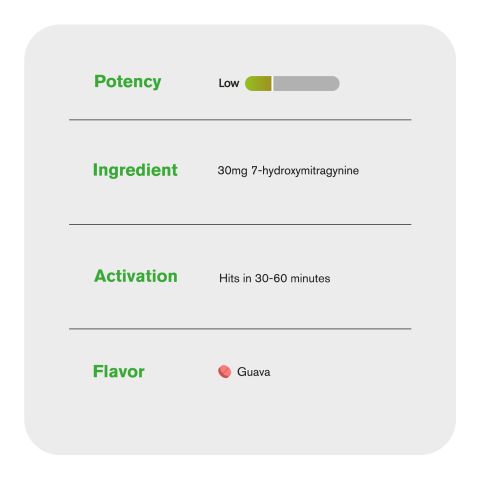 30mg 7-Hydroxy Tablets - Guava - Thumbnail 7
