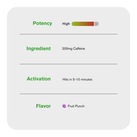 200mg Caffeine Tablets - Fruit Punch - Thumbnail 7