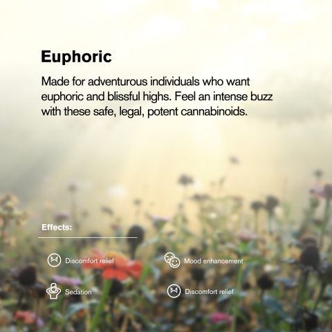 15mg 7-Hydroxy Tablets - Citrus - Thumbnail 6