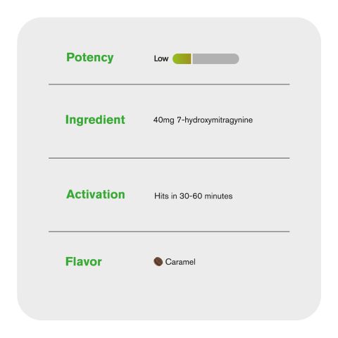 40mg 7-Hydroxy Tablets - Caramel - Thumbnail 7