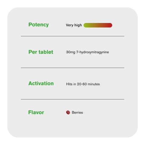 30mg 7-Hydroxy Tablets - Berries - Thumbnail 7