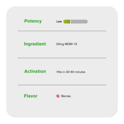 20mg MGM-15 Tablets - Berries - Thumbnail 7