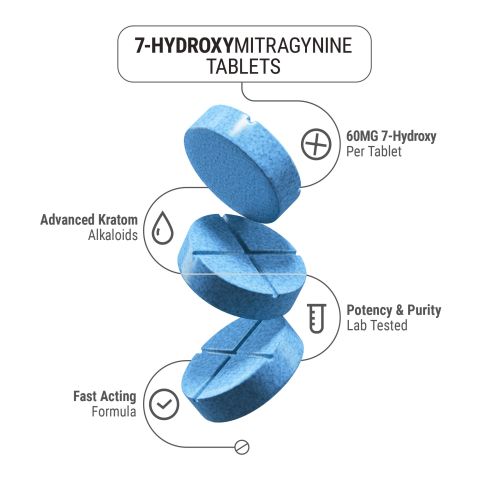 60mg 7-Hydroxy Tablets - Blueberry - Thumbnail 5