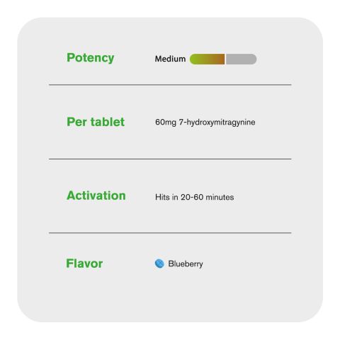 60mg 7-Hydroxy Tablets - Blueberry - Thumbnail 7