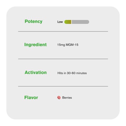 15mg MGM-15 Tablets - Berries - Thumbnail 7