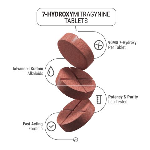90mg 7-Hydroxy Tablets - Berries - Thumbnail 5