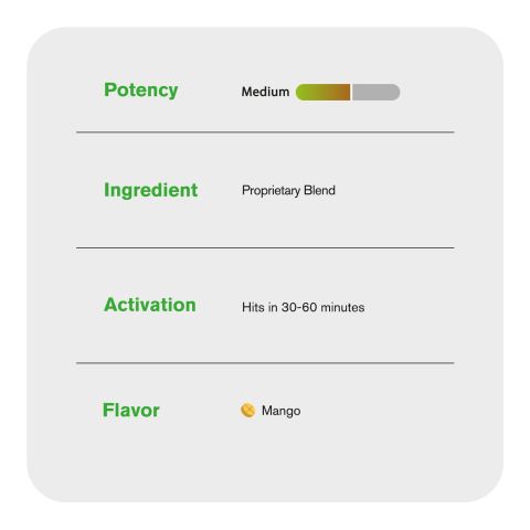 1,200mg Party Blend Tablets - Mango - Party Pop - Thumbnail 6