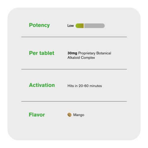 30mg Botanical Alkaloid Complex Tablets - Mango - RX-7 - Thumbnail 5