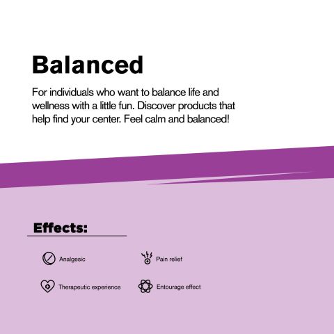 1,000mg Full Spectrum CBD Nano Powder - Bulk Nano Technology - Thumbnail 6