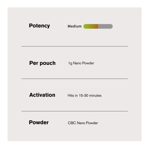 1,000mg CBC Powder - Chill Extreme - Thumbnail 5
