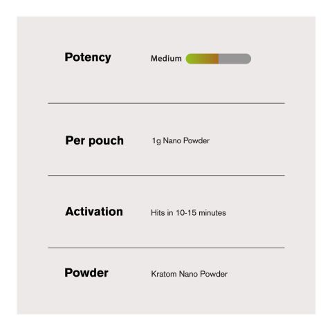 1,000mg Kratom Nano Powder - Bulk Nano Technology - Thumbnail 5