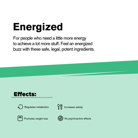 1,000mg THCV Nano Powder - Bulk Nano Technology - Thumbnail 6