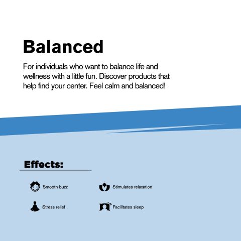 1,000mg D8 Nano Powder - Bulk Nano Technology - Thumbnail 6