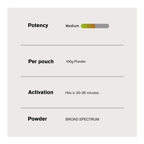 100g Broad Spectrum CBD Nano Powder - Bulk Nano Technology - Thumbnail 4