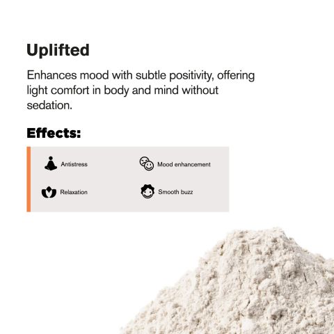 50g CBC Nano Powder - Bulk Nano Technology - Thumbnail 3