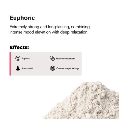 50g THCP Nano Powder - Bulk Nano Technology - Thumbnail 3