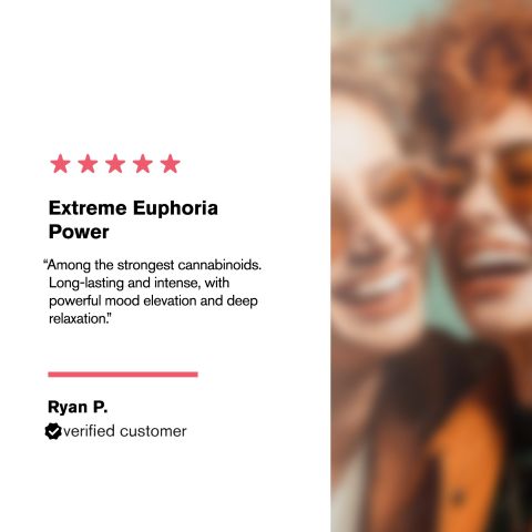 50g THCP Nano Powder - Bulk Nano Technology - Thumbnail 5