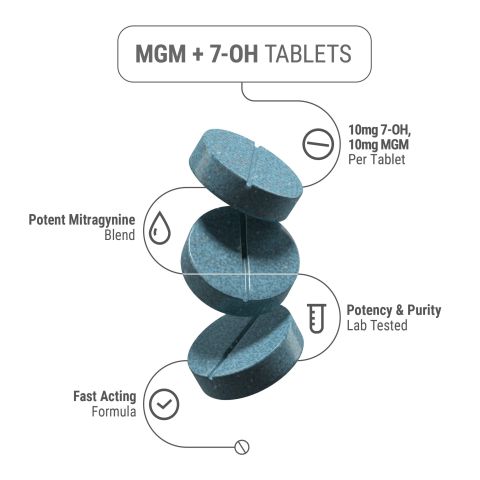 20mg MGM-15 & 7-Hydroxy Tablets - Unflavored - Thumbnail 4