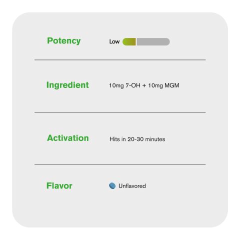 20mg MGM-15 & 7-Hydroxy Tablets - Unflavored - Thumbnail 6