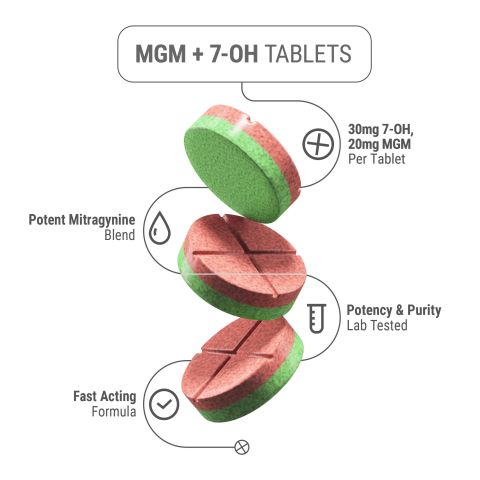 50mg MGM-15 & 7-Hydroxy Tablets - Watermelon - Thumbnail 4